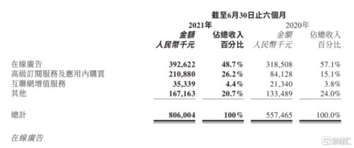 專訪美圖公司吳欣鴻 聚焦戰(zhàn)略與持續(xù)創(chuàng)新——構(gòu)建動(dòng)態(tài)演進(jìn)的互聯(lián)網(wǎng)企業(yè)護(hù)城河